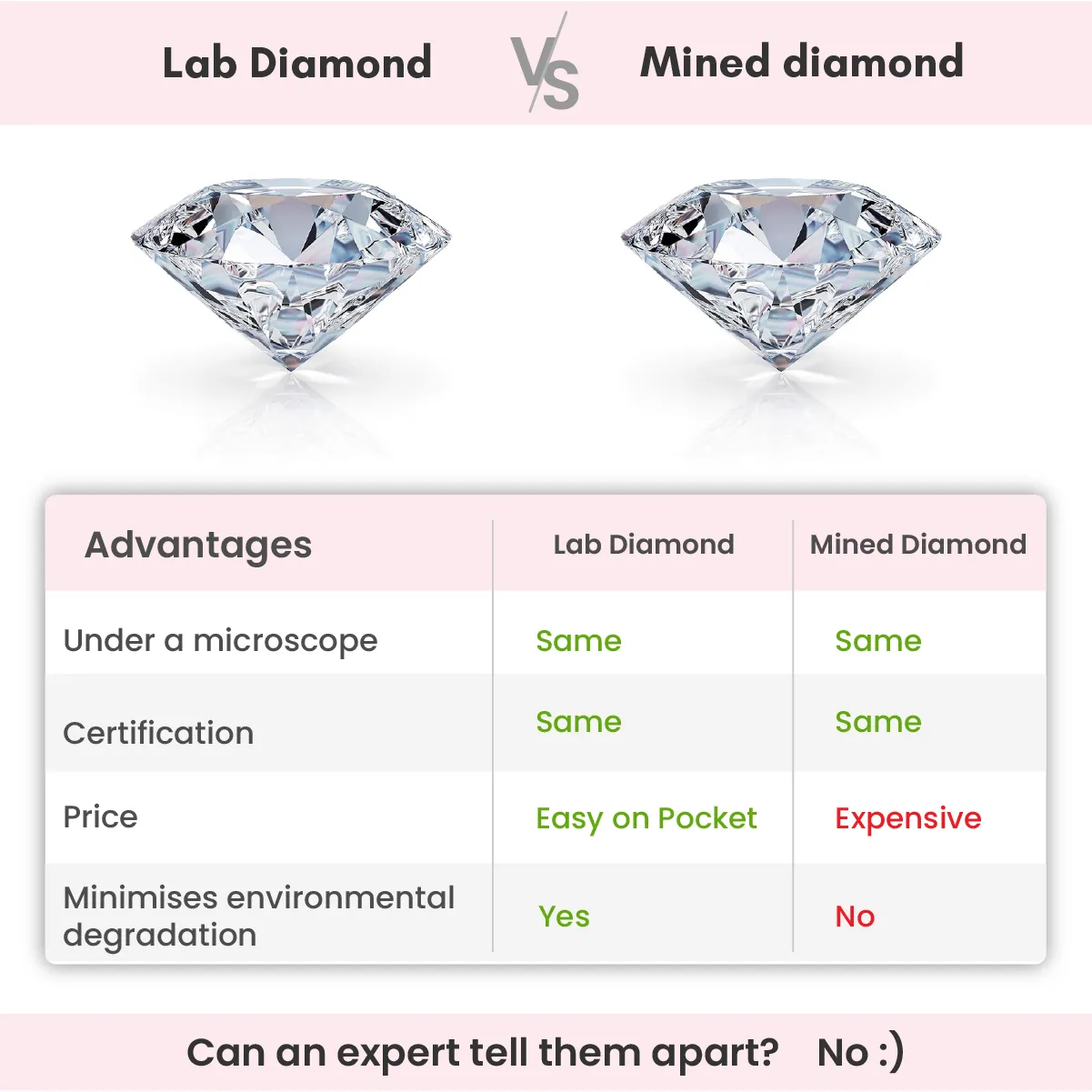 Gold Leafora Diamond Ring